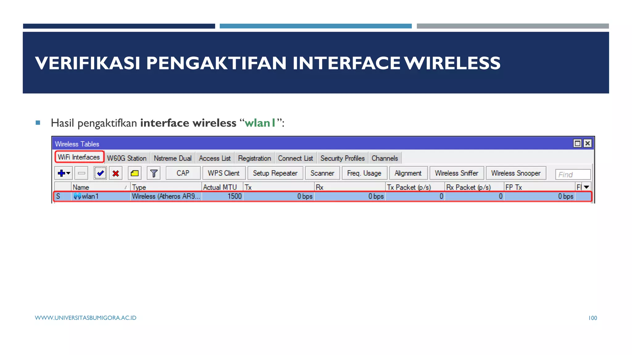 VERIFIKASI PENGAKTIFAN INTERFACE WIRELESS
 Hasil pengaktifkan interface wireless “wlan1”:
WWW.UNIVERSITASBUMIGORA.AC.ID 100
 