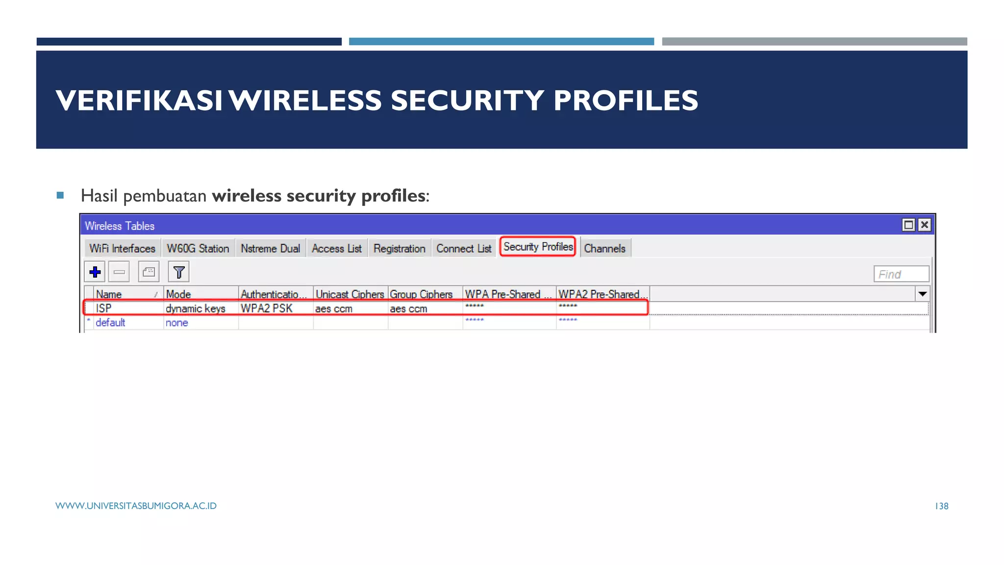 VERIFIKASI WIRELESS SECURITY PROFILES
 Hasil pembuatan wireless security profiles:
WWW.UNIVERSITASBUMIGORA.AC.ID 138
 