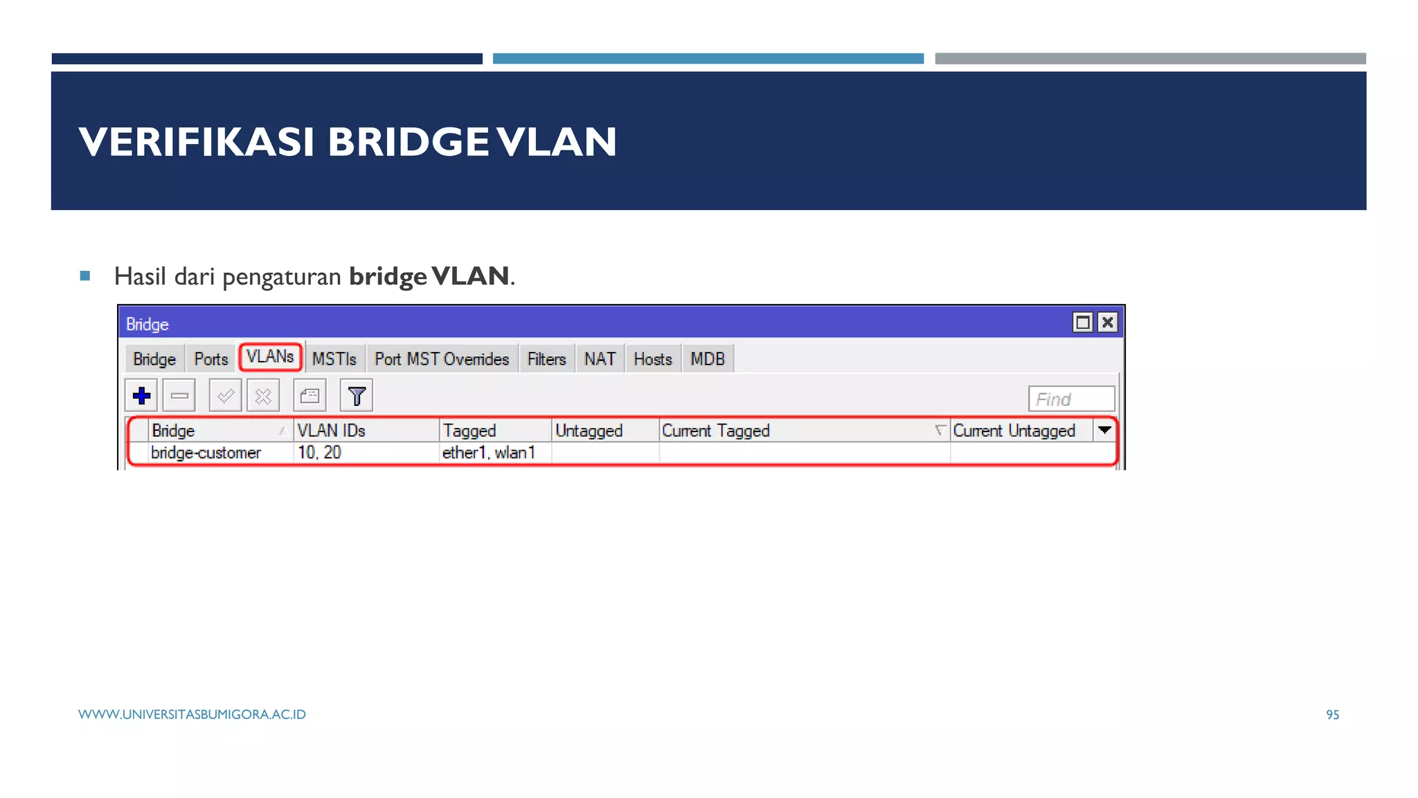 VERIFIKASI BRIDGEVLAN
 Hasil dari pengaturan bridgeVLAN.
WWW.UNIVERSITASBUMIGORA.AC.ID 95
 