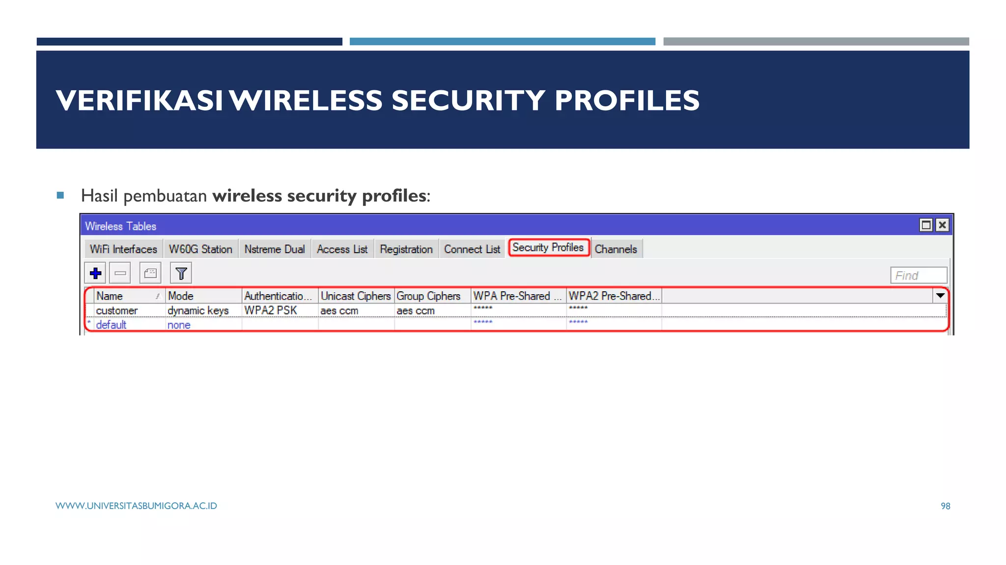 VERIFIKASI WIRELESS SECURITY PROFILES
 Hasil pembuatan wireless security profiles:
WWW.UNIVERSITASBUMIGORA.AC.ID 98
 