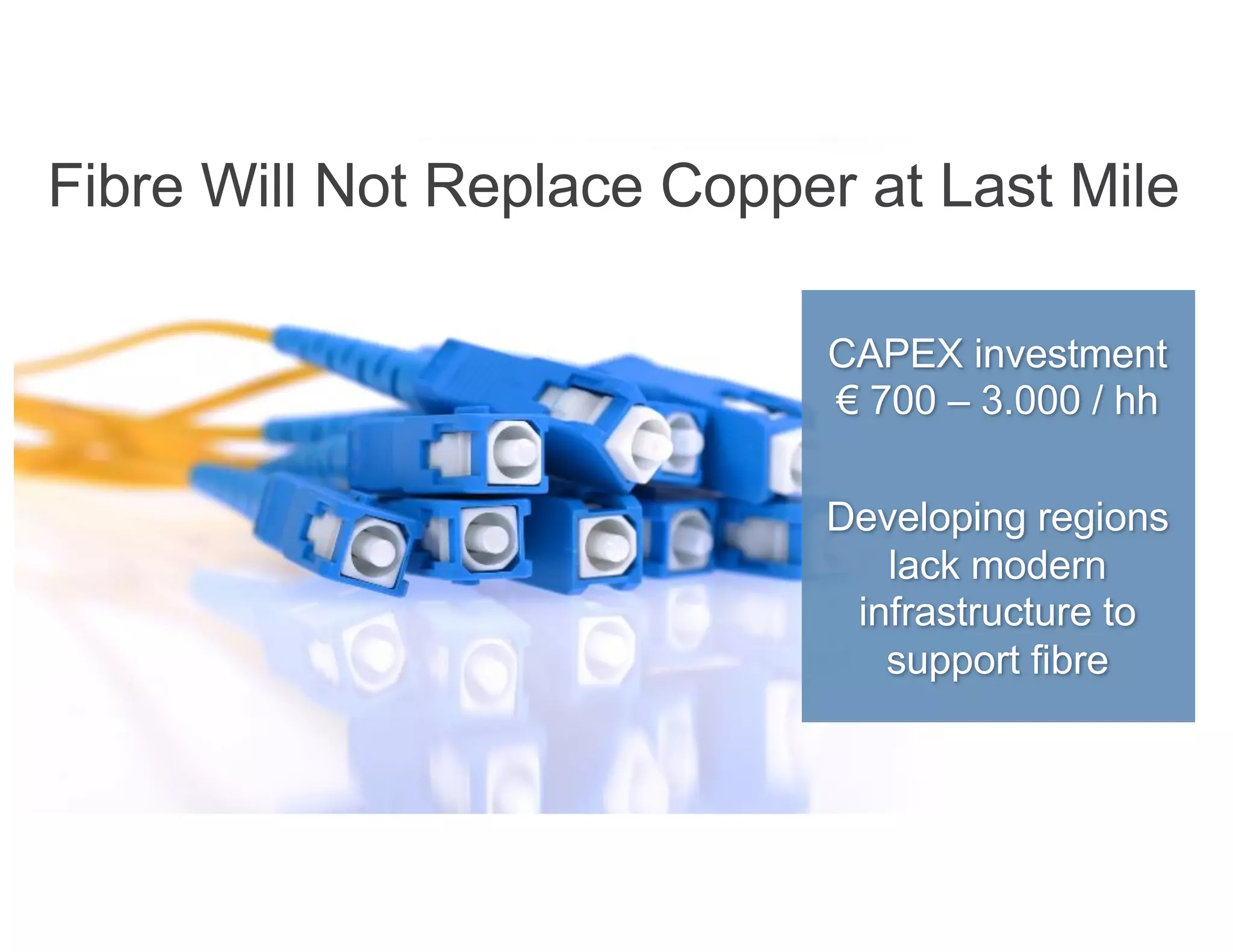 Fibre Will Not Replace Copper at Last Mile
CAPEX investment
€ 700 – 3.000 / hh
Developing regions
lack modern
infrastructure to
support fibre
 