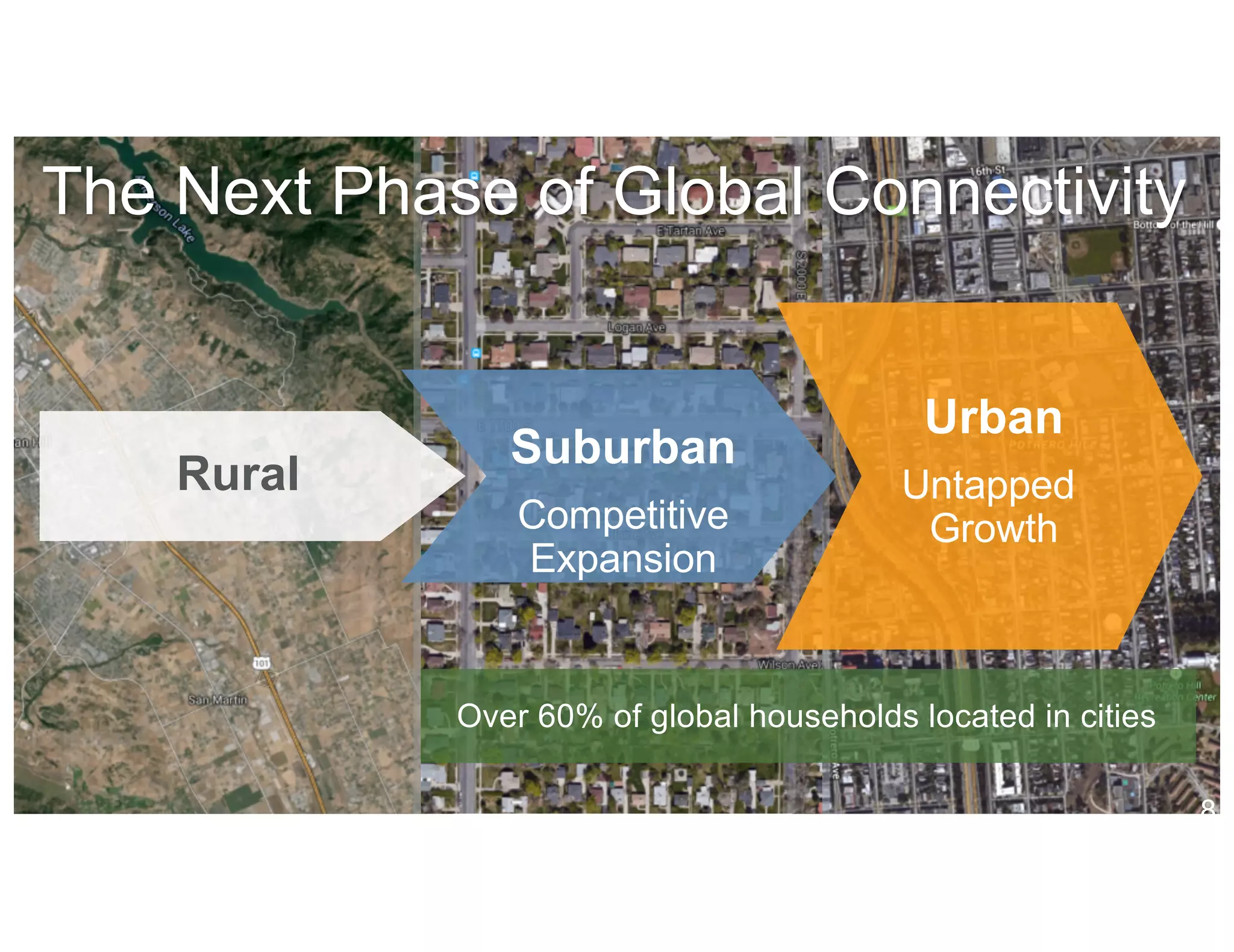 8
Suburban
Competitive
Expansion
Rural
Urban
Untapped
Growth
Over 60% of global households located in cities
The Next Phase of Global Connectivity
 