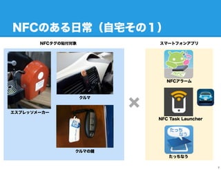 ΤճլΣ
       NFCN             ީ`ȥե󥢥ץ




                                 NFC`




                          
                    


ץå``
                              NFC Task Launcher




                ޤI
                                 äʤ

                                                  7
 