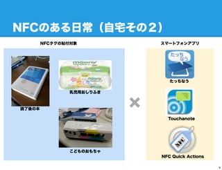 ΤճլΣ
        NFCN            ީ`ȥե󥢥ץ




                                 äʤ

               郹äդ



iα                          Touchanote




               ɤΤ
                              NFC Quick Actions

                                                  8
 