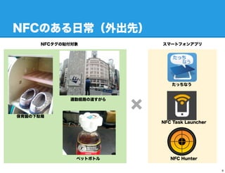 Τճȣ
      NFCN             ީ`ȥե󥢥ץ




                                äʤ




                         
             ͨڽU·ε



@j
                             NFC Task Launcher




               ڥåȥܥȥ           NFC Hunter

                                                 9
 