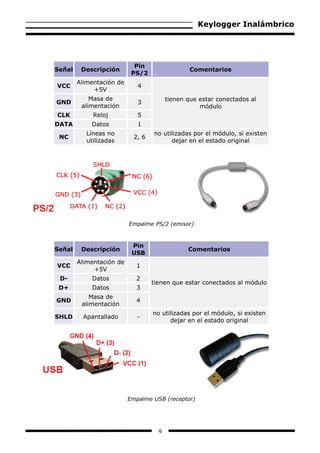 Keylogger Inalámbrico




                            Pin
Señal    Descripción                            Comentarios
                           PS/2
        Alimentación de
VCC                          4
             +5V
            Masa de                     tienen que estar conectados al
GND                          3
         alimentación                              módulo
CLK          Reloj           5
DATA        Datos            1
           Líneas no              no utilizadas por el módulo, si existen
 NC                        2, 6
           utilizadas                   dejar en el estado original




                          Empalme PS/2 (emisor)



                           Pin
Señal    Descripción                           Comentarios
                           USB
        Alimentación de
VCC                         1
             +5V
 D-          Datos          2
                                  tienen que estar conectados al módulo
 D+          Datos          3
            Masa de
GND                         4
         alimentación
                                  no utilizadas por el módulo, si existen
SHLD      Apantallado        -
                                        dejar en el estado original




                          Empalme USB (receptor)




                                    9
 