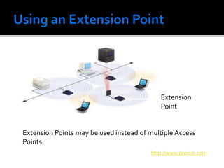 Using an Extension PointExtension PointExtension Points may be used instead of multiple Access Pointshttp://www.proxim.com