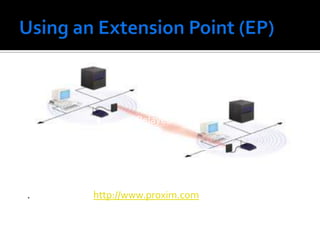 Using an Extension Point (EP)Data Relayed Here.http://www.proxim.com