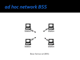 ad hoc network BSS