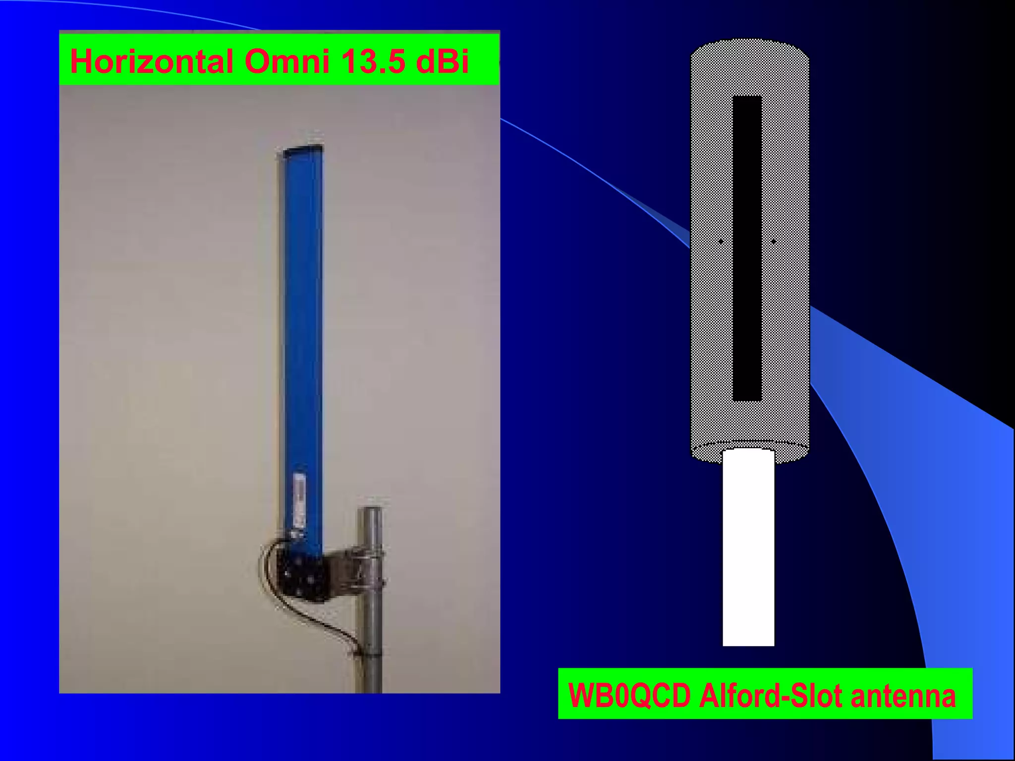 Horizontal Omni 13.5 dBi WB0QCD Alford-Slot antenna  