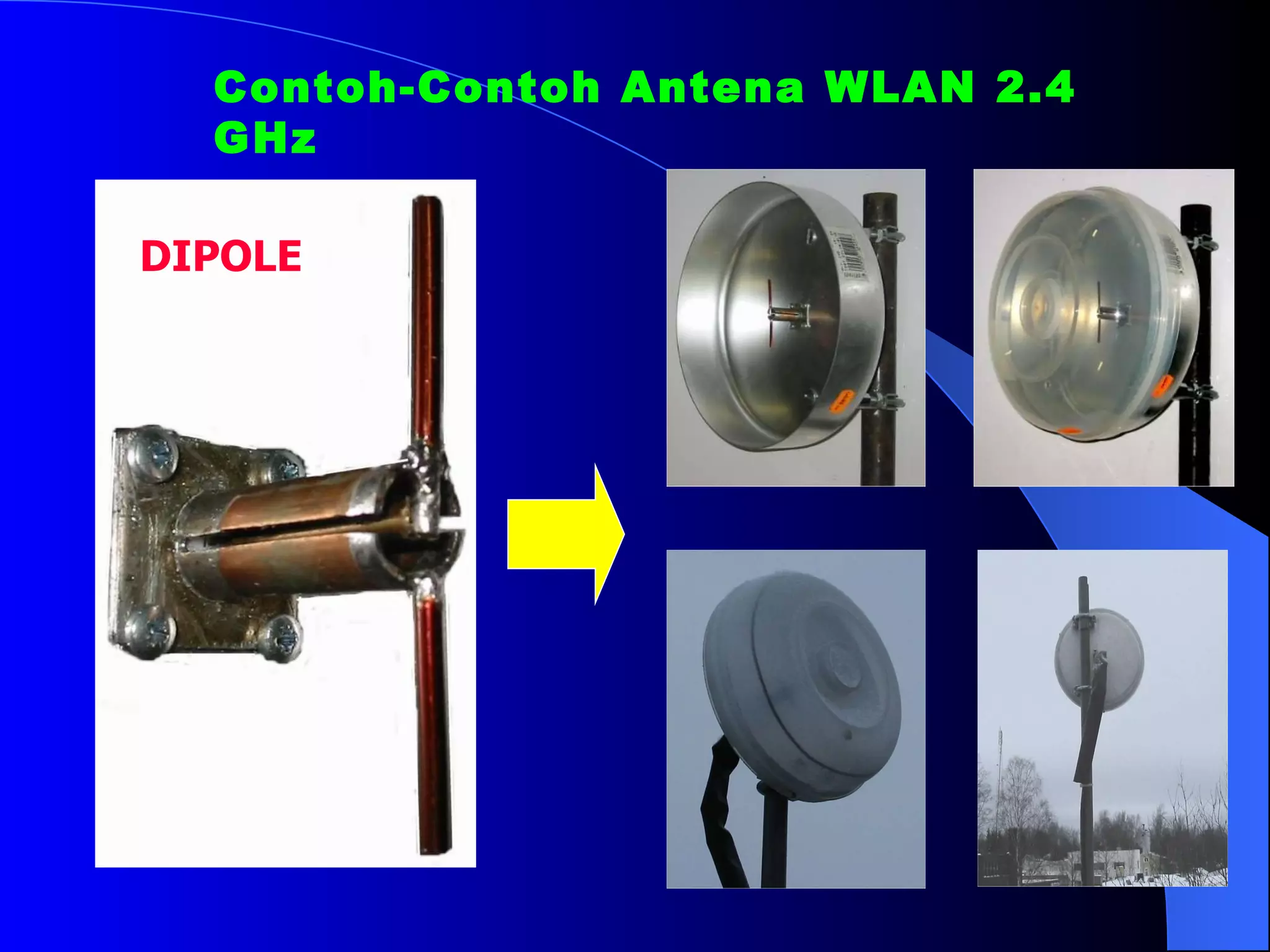 Contoh-Contoh Antena WLAN 2.4 GHz DIPOLE 
