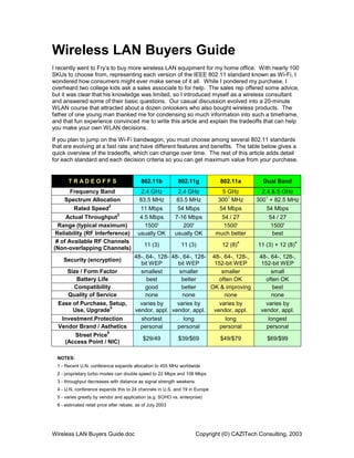 Wireless LAN Buyers Guide
I recently went to Fry’s to buy more wireless LAN equipment for my home office. With nearly 100
SKUs to choose from, representing each version of the IEEE 802.11 standard known as Wi-Fi, I
wondered how consumers might ever make sense of it all. While I pondered my purchase, I
overheard two college kids ask a sales associate to for help. The sales rep offered some advice,
but it was clear that his knowledge was limited, so I introduced myself as a wireless consultant
and answered some of their basic questions. Our casual discussion evolved into a 20-minute
WLAN course that attracted about a dozen onlookers who also bought wireless products. The
father of one young man thanked me for condensing so much information into such a timeframe,
and that fun experience convinced me to write this article and explain the tradeoffs that can help
you make your own WLAN decisions.

If you plan to jump on the Wi-Fi bandwagon, you must choose among several 802.11 standards
that are evolving at a fast rate and have different features and benefits. The table below gives a
quick overview of the tradeoffs, which can change over time. The rest of this article adds detail
for each standard and each decision criteria so you can get maximum value from your purchase.


       TRADEOFFS                             802.11b          802.11g          802.11a        Dual Band
      Frequency Band                         2.4 GHz          2.4 GHz          5 GHz          2.4 & 5 GHz
                                                                                 1             1
     Spectrum Allocation                    83.5 MHz         83.5 MHz         300 MHz       300 + 82.5 MHz
                            2
          Rated Speed                       11 Mbps           54 Mbps         54 Mbps           54 Mbps
                                3
     Actual Throughput                      4.5 Mbps         7-16 Mbps         54 / 27          54 / 27
  Range (typical maximum)                     1500'             200'            1500'            1500'
 Reliability (RF Interference)             usually OK        usually OK      much better         best
 # of Available RF Channels                                                             4                     4
                                              11 (3)           11 (3)          12 (8)       11 (3) + 12 (8)
(Non-overlapping Channels)
                                         48-, 64-, 128- 48-, 64-, 128- 48-, 64-, 128-,       48-, 64-, 128-,
     Security (encryption)
                                           bit WEP        bit WEP       152-bit WEP           152-bit WEP
     Size / Form Factor                    smallest        smaller         smaller                small
        Battery Life                          best          better        often OK              often OK
       Compatibility                          good          better     OK & improving              best
     Quality of Service                       none           none           none                  none
  Ease of Purchase, Setup,                 varies by      varies by       varies by             varies by
                      5
       Use, Upgrade                      vendor, appl. vendor, appl.    vendor, appl.        vendor, appl.
   Investment Protection                   shortest          long            long                longest
  Vendor Brand / Asthetics                 personal       personal        personal              personal
                    6
        Street Price
                                              $29/49          $39/$69          $49/$79          $69/$99
    (Access Point / NIC)

  NOTES:
  1 - Recent U.N. conference expands allocation to 455 MHz worldwide
  2 - proprietary turbo modes can double speed to 22 Mbps and 108 Mbps
  3 - throughput decreases with distance as signal strength weakens
  4 - U.N. conference expands this to 24 channels in U.S. and 19 in Europe
  5 - varies greatly by vendor and application (e.g. SOHO vs. enterprise)
  6 - estimated retail price after rebate, as of July 2003




Wireless LAN Buyers Guide.doc                                         Copyright (©) CAZITech Consulting, 2003
 