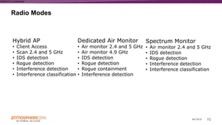 10#ATM16
Radio Modes
WWAS16 | Confidential
Hybrid AP
• Client Access
• Scan 2.4 and 5 GHz
• IDS detection
• Rogue detection
• Interference detection
• Interference classification
Dedicated Air Monitor
• Air monitor 2.4 and 5 GHz
• Air monitor 4.9 GHz
• IDS detection
• Rogue detection
• Rogue containment
• Interference detection
Spectrum Monitor
• Air monitor 2.4 and 5 GHz
• IDS detection
• Rogue detection
• Interference detection
• Interference classification
 