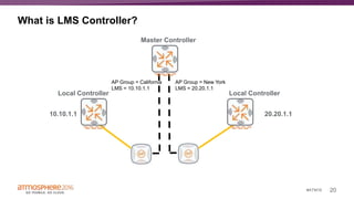 20#ATM16
What is LMS Controller?
Master Controller
Local Controller Local Controller
AP Group = New York
LMS = 20.20.1.1
10.10.1.1 20.20.1.1
AP Group = California
LMS = 10.10.1.1
 