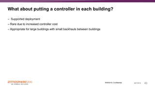 43#ATM16
What about putting a controller in each building?
– Supported deployment
– Rare due to increased controller cost
– Appropriate for large buildings with small backhauls between buildings
WWAS16 | Confidential
 
