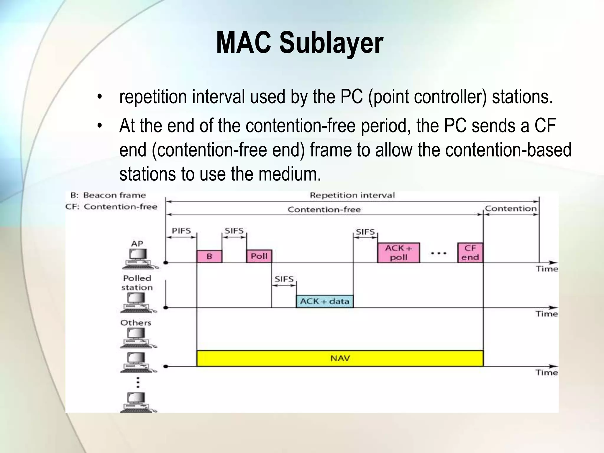 MAC Sublayer
• repetition interval used by the PC (point controller) stations.
• At the end of the contention-free period, the PC sends a CF
end (contention-free end) frame to allow the contention-based
stations to use the medium.
 