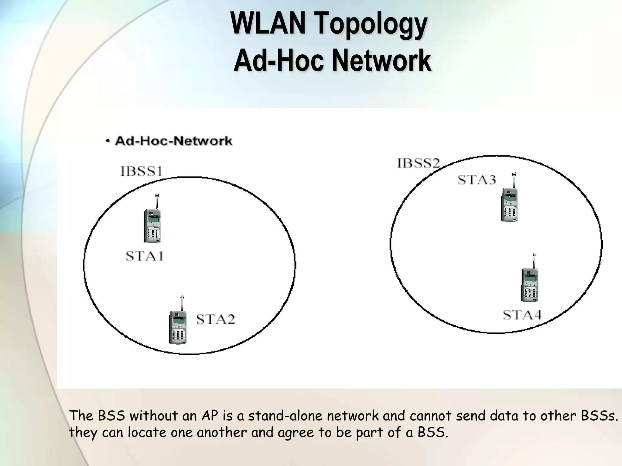 WLAN Topology
Ad-Hoc Network
The BSS without an AP is a stand-alone network and cannot send data to other BSSs.
they can locate one another and agree to be part of a BSS.
 