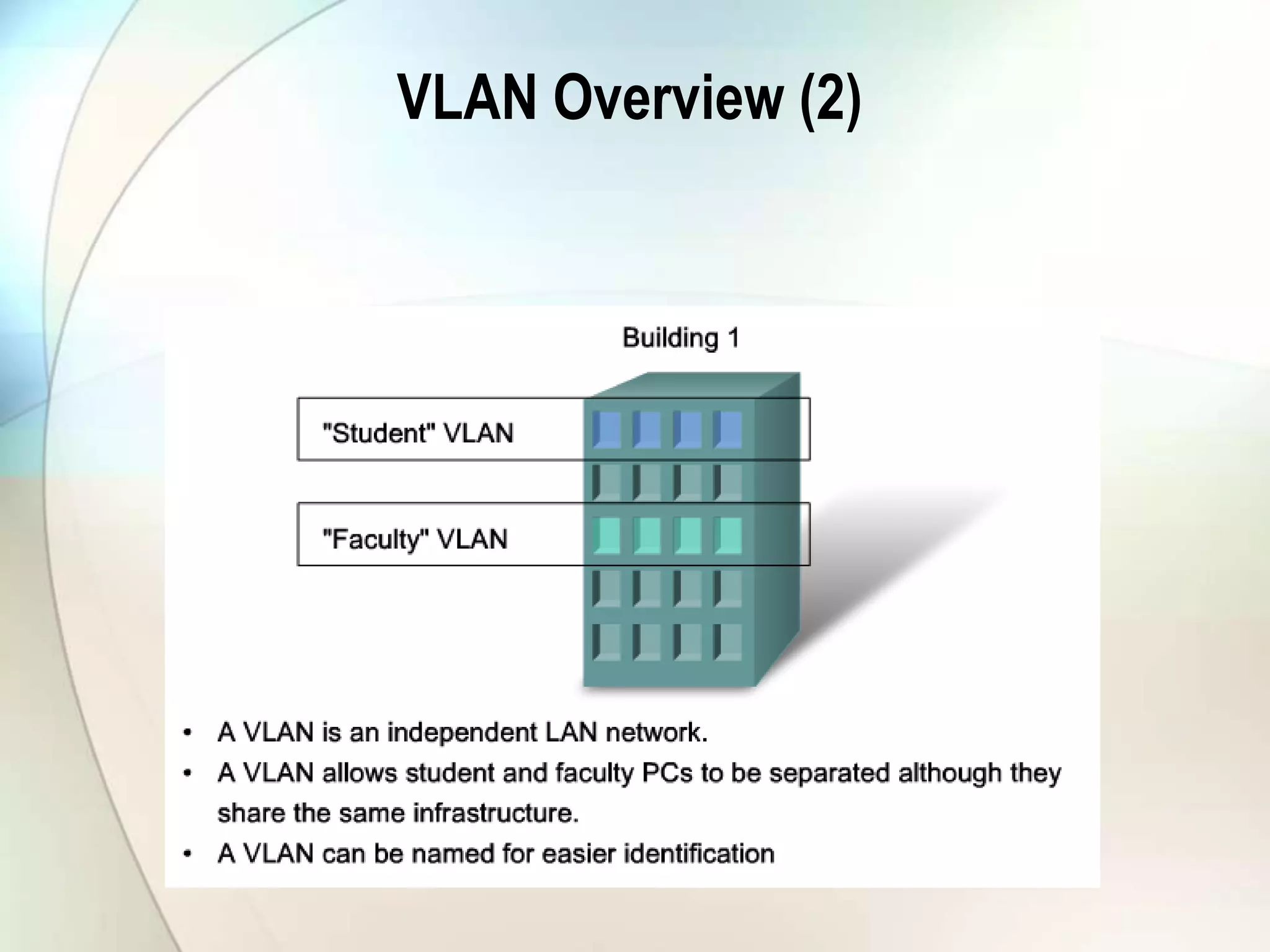 VLAN Overview (2)
 