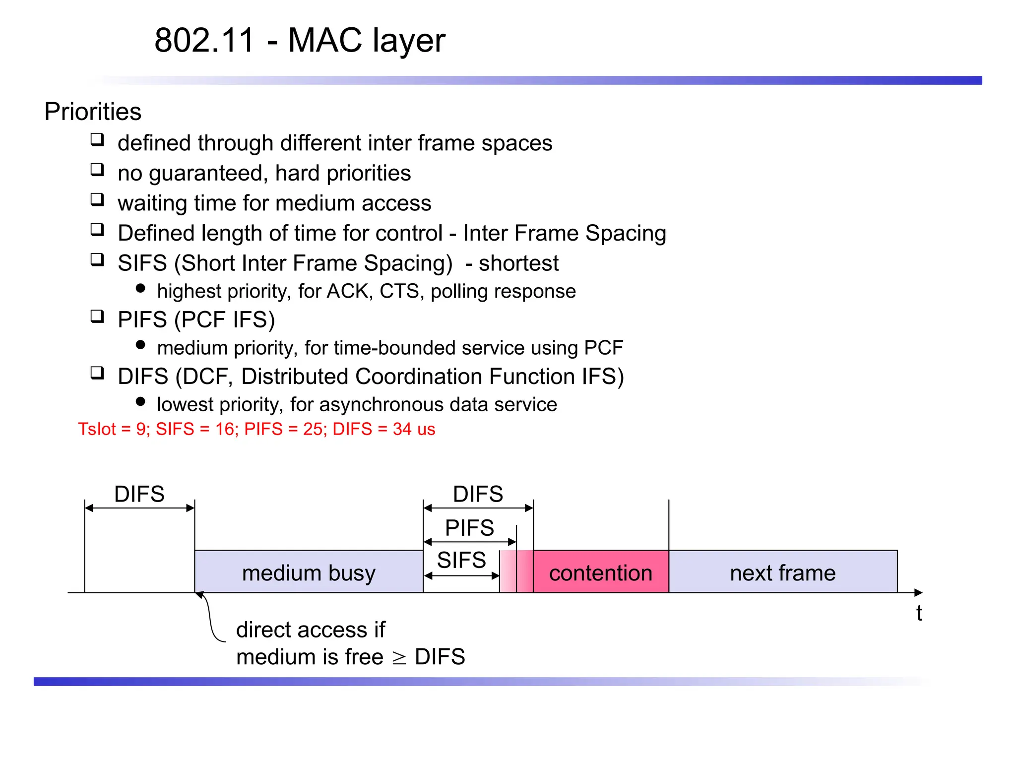 802.11 - MAC layer
Priorities
 defined through different inter frame spaces
 no guaranteed, hard priorities
 waiting time for medium access
 Defined length of time for control - Inter Frame Spacing
 SIFS (Short Inter Frame Spacing) - shortest
 highest priority, for ACK, CTS, polling response
 PIFS (PCF IFS)
 medium priority, for time-bounded service using PCF
 DIFS (DCF, Distributed Coordination Function IFS)
 lowest priority, for asynchronous data service
Tslot = 9; SIFS = 16; PIFS = 25; DIFS = 34 us
t
medium busy
SIFS
PIFS
DIFS
DIFS
next frame
contention
direct access if
medium is free  DIFS
 