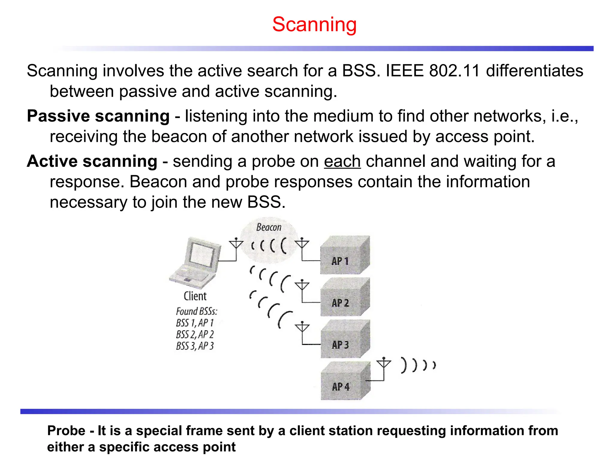 Scanning
Scanning involves the active search for a BSS. IEEE 802.11 differentiates
between passive and active scanning.
Passive scanning - listening into the medium to find other networks, i.e.,
receiving the beacon of another network issued by access point.
Active scanning - sending a probe on each channel and waiting for a
response. Beacon and probe responses contain the information
necessary to join the new BSS.
Probe - It is a special frame sent by a client station requesting information from
either a specific access point
 
