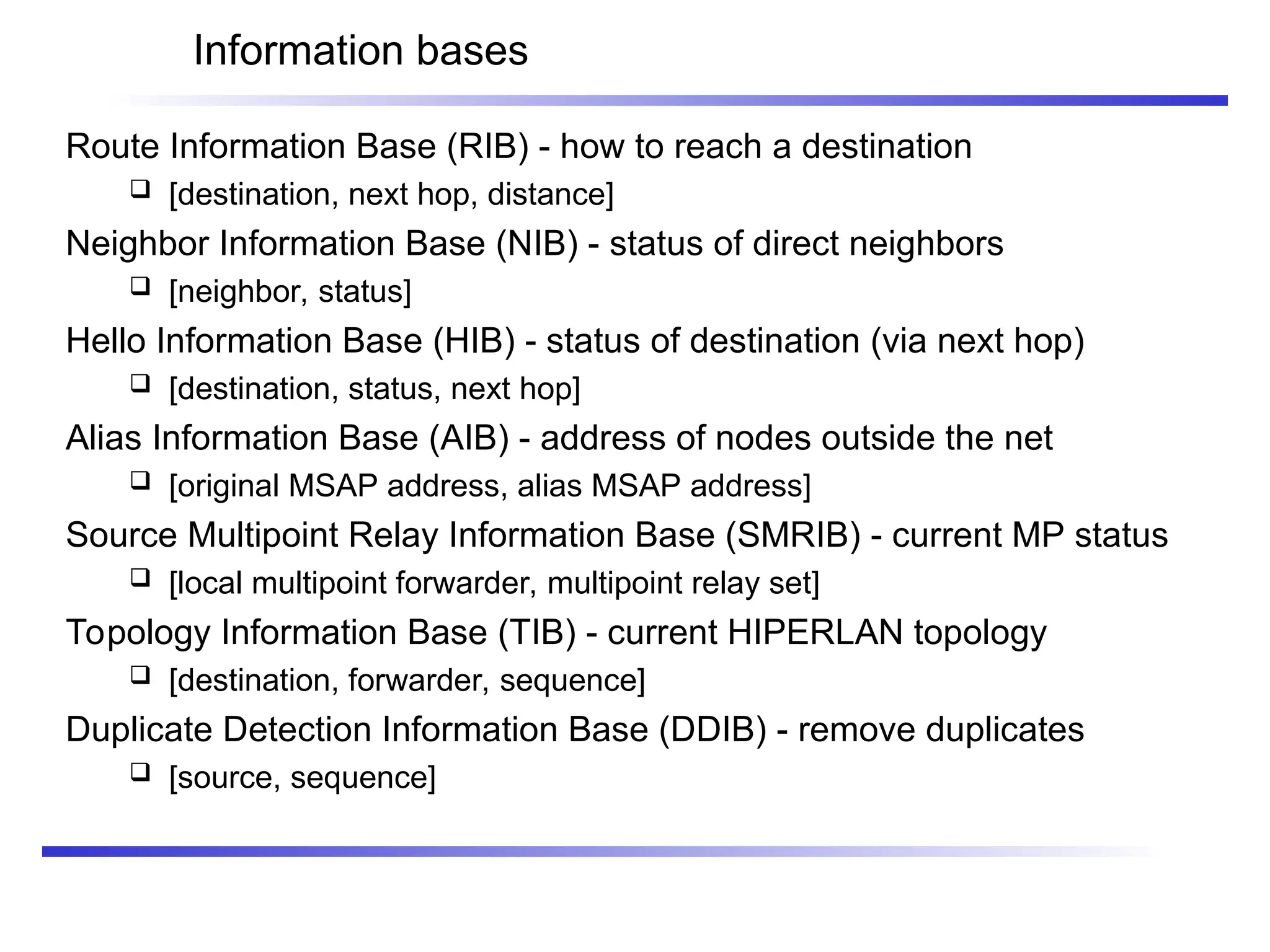 Information bases
Route Information Base (RIB) - how to reach a destination
 [destination, next hop, distance]
Neighbor Information Base (NIB) - status of direct neighbors
 [neighbor, status]
Hello Information Base (HIB) - status of destination (via next hop)
 [destination, status, next hop]
Alias Information Base (AIB) - address of nodes outside the net
 [original MSAP address, alias MSAP address]
Source Multipoint Relay Information Base (SMRIB) - current MP status
 [local multipoint forwarder, multipoint relay set]
Topology Information Base (TIB) - current HIPERLAN topology
 [destination, forwarder, sequence]
Duplicate Detection Information Base (DDIB) - remove duplicates
 [source, sequence]
 