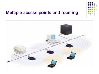 Multiple access points and roaming
 
