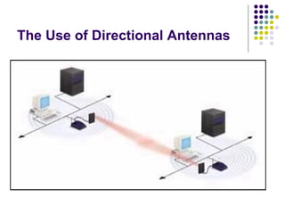 The Use of Directional Antennas
 