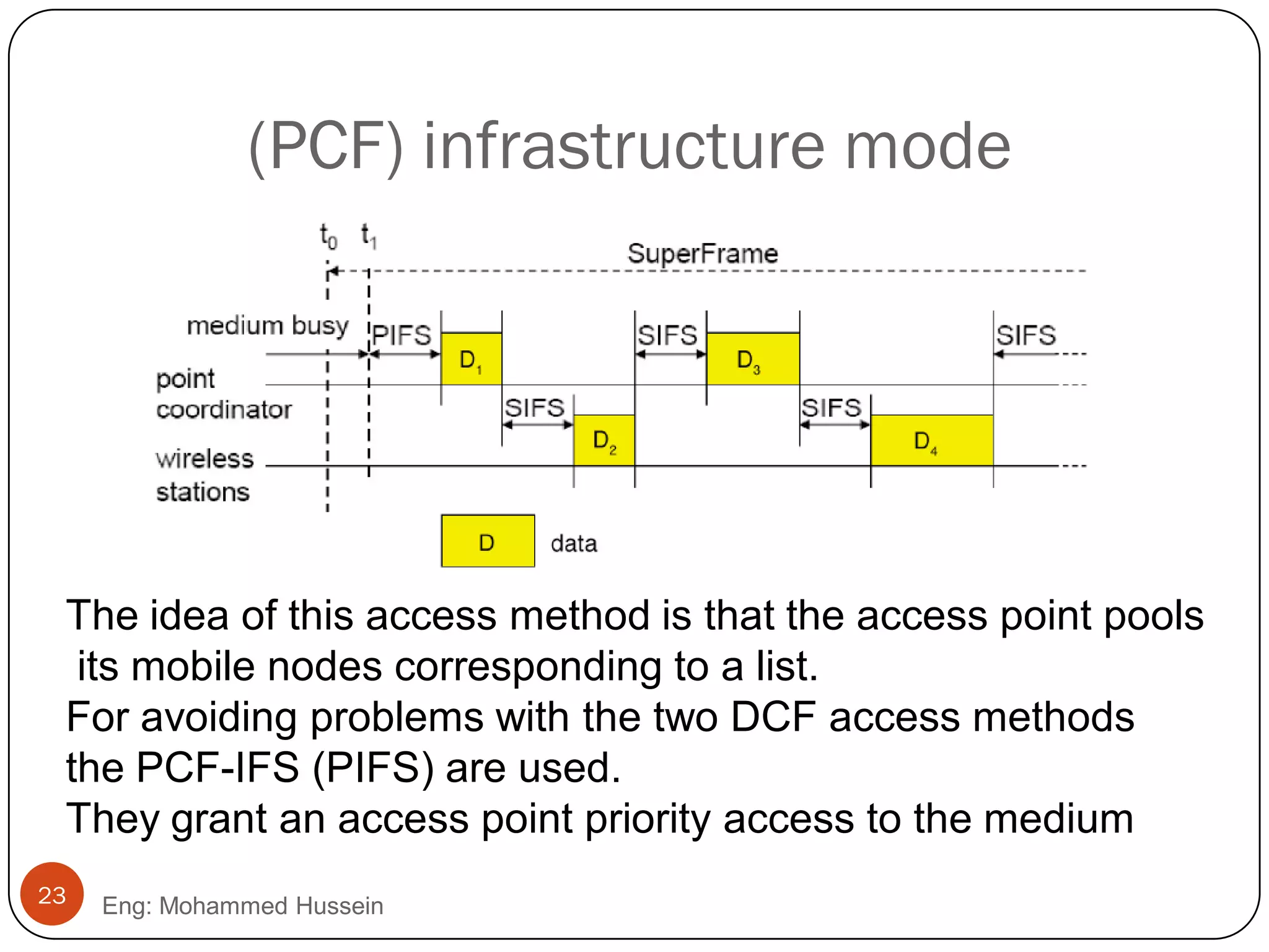 (PCF) infrastructure mode
The idea of this access method is that the access point pools
its mobile nodes corresponding to a list.
For avoiding problems with the two DCF access methods
the PCF-IFS (PIFS) are used.
They grant an access point priority access to the medium
23 Eng: Mohammed Hussein
 