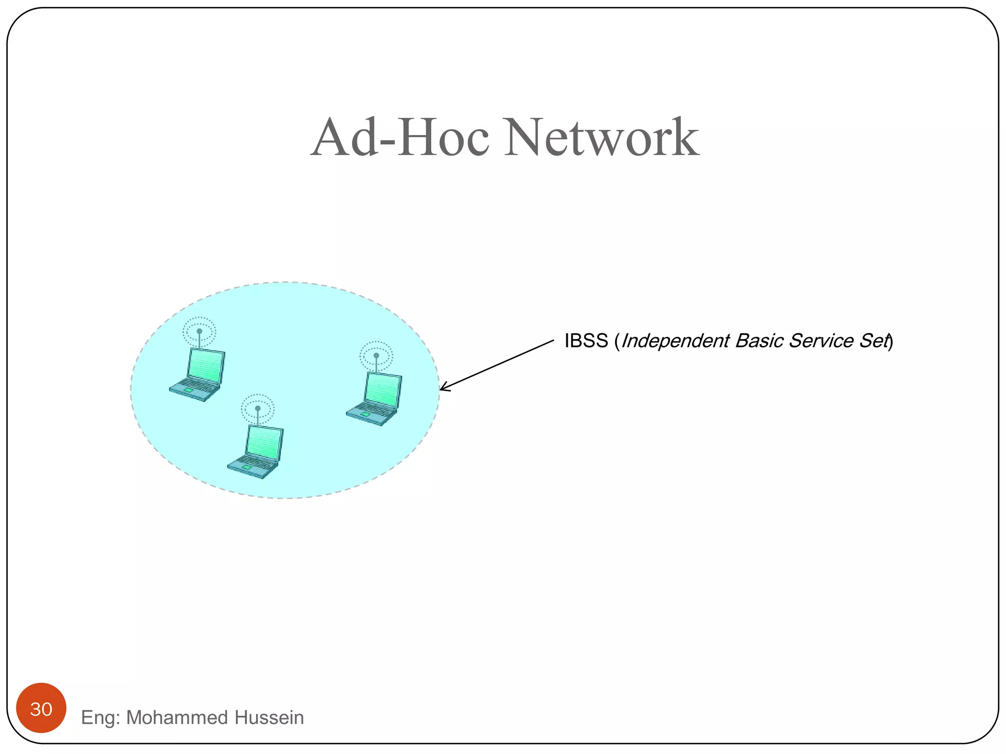 Ad-Hoc Network
IBSS (Independent Basic Service Set)
30 Eng: Mohammed Hussein
 