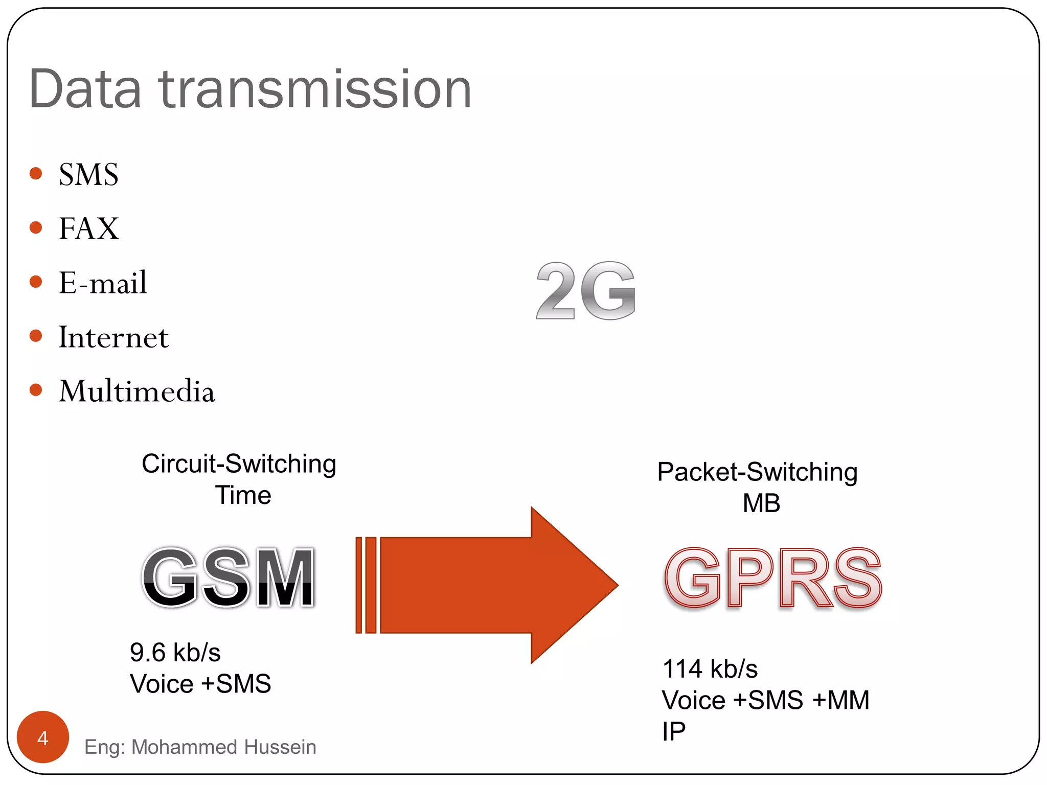 Data transmission
Eng: Mohammed Hussein4
 SMS
 FAX
 E-mail
 Internet
 Multimedia
114 kb/s
Voice +SMS +MM
IP
9.6 kb/s
Voice +SMS
Circuit-Switching
Time
Packet-Switching
MB
 
