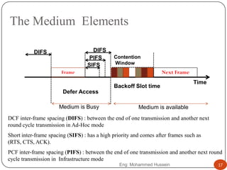 The Medium Elements
Next FrameFrame
DIFS
PIFS
SIFS
DIFS
Time
Defer Access
Contention
Window
Backoff Slot time
Medium is available
17
DCF inter-frame spacing (DIFS) : between the end of one transmission and another next
round cycle transmission in Ad-Hoc mode
Short inter-frame spacing (SIFS) : has a high priority and comes after frames such as
(RTS, CTS, ACK).
PCF inter-frame spacing (PIFS) : between the end of one transmission and another next round
cycle transmission in Infrastructure mode
Medium is Busy
Eng: Mohammed Hussein
 