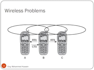 Wireless Problems
18 Eng: Mohammed Hussein
 
