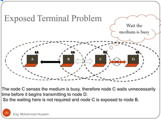Exposed Terminal Problem
Eng: Mohammed Hussein20
BA C D
Wait the
medium is busy
The node C senses the medium is busy, therefore node C waits unnecessarily
time before it begins transmitting to node D.
So the waiting here is not required and node C is exposed to node B.
 