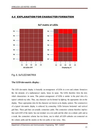 Wireless led notice board | DOCX