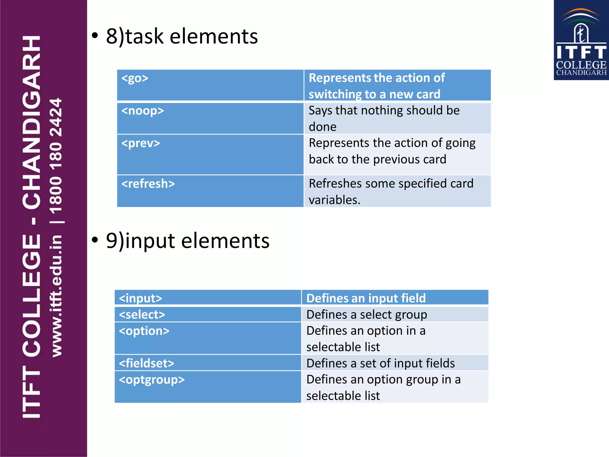 • 8)task elements
• 9)input elements
<go> Represents the action of
switching to a new card
<noop> Says that nothing should be
done
<prev> Represents the action of going
back to the previous card
<refresh> Refreshes some specified card
variables.
<input> Defines an input field
<select> Defines a select group
<option> Defines an option in a
selectable list
<fieldset> Defines a set of input fields
<optgroup> Defines an option group in a
selectable list
 