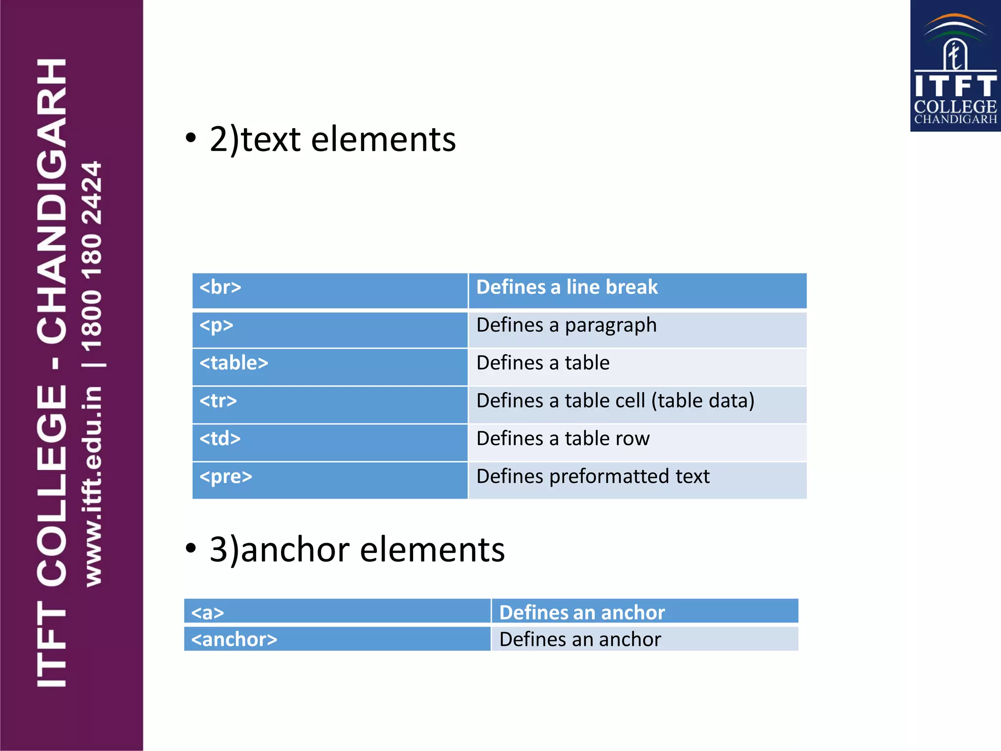 • 2)text elements
• 3)anchor elements
<br> Defines a line break
<p> Defines a paragraph
<table> Defines a table
<tr> Defines a table cell (table data)
<td> Defines a table row
<pre> Defines preformatted text
<a> Defines an anchor
<anchor> Defines an anchor
 