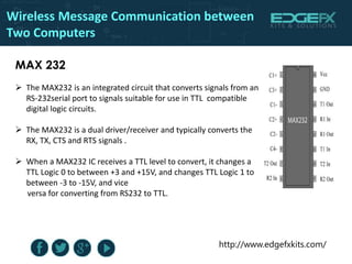 Wireless message communication between two computers | PPTX