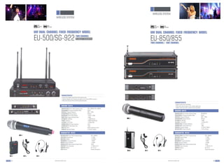 Wireless microphone systems