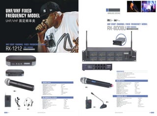 Wireless microphone systems