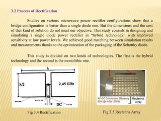 3.2 Process of Rectification
Studies on various microwave power rectifier configurations show that a
bridge configuration is better than a single diode one. But the dimensions and the cost
of that kind of solution do not meet our objective. This study consists in designing and
simulating a single diode power rectifier in “hybrid technology” with improved
sensitivity at low power levels. We achieved good matching between simulation results
and measurements thanks to the optimization of the packaging of the Schottky diode.
This study is divided on two kinds of technologies. The first is the hybrid
technology and the second is the monolithic one.
Fig 3.4 Rectification Fig 3.5 Rectenna Array
 