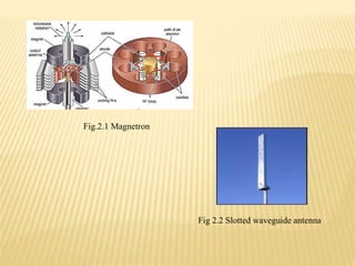 Fig.2.1 Magnetron
Fig 2.2 Slotted waveguide antenna
 