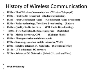 Comprehensive Fundamentals of Wireless and Mobile Networks: Spectrum ...