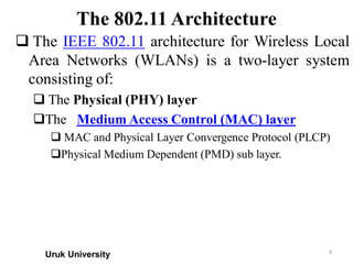 Comprehensive Overview of IEEE 802.11 Wireless LAN Architecture and ...