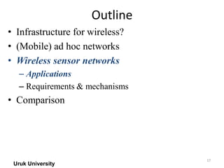 Comprehensive Overview of Wireless, Mobile, Ad Hoc, and Sensor Networks ...