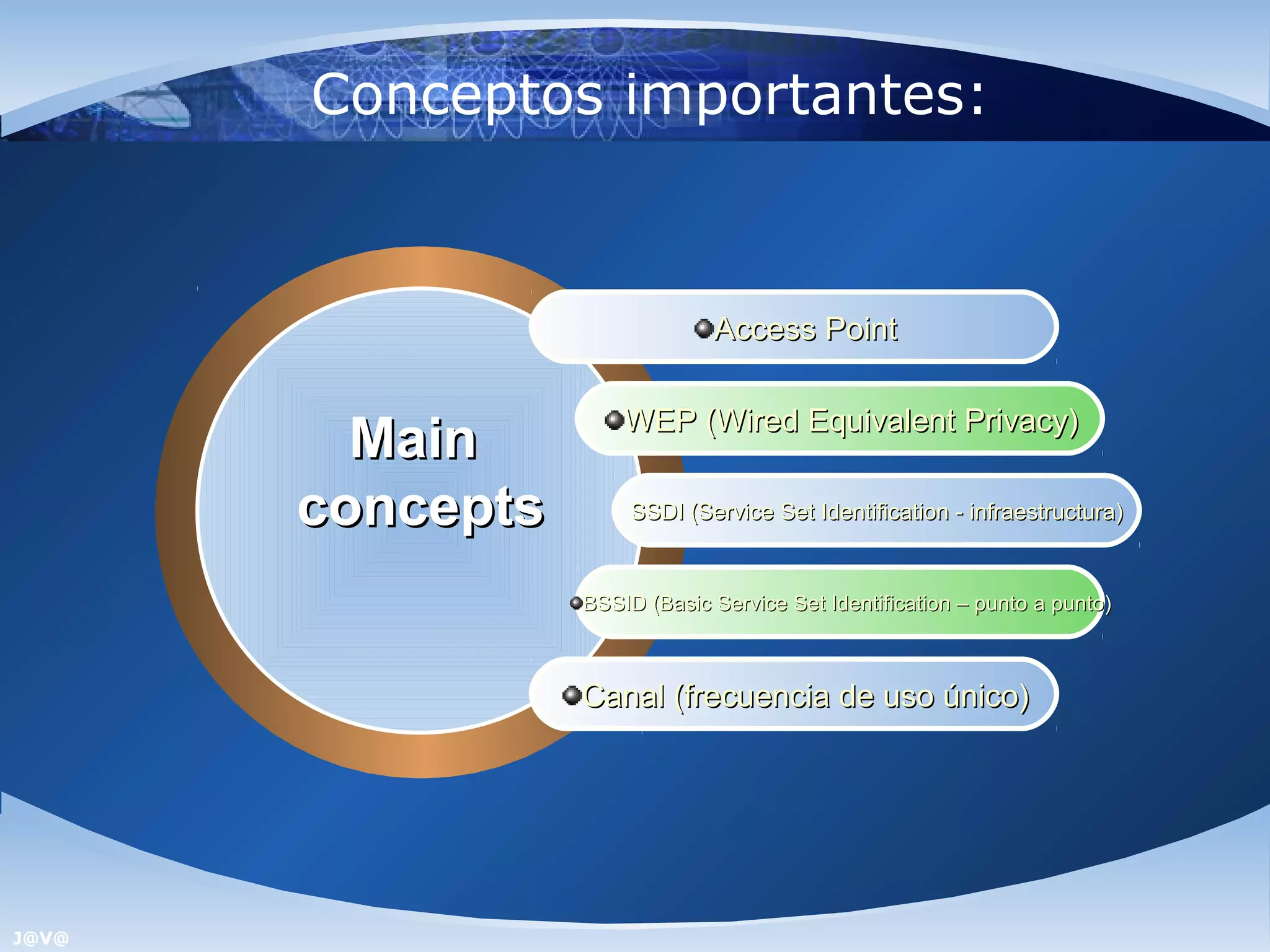 Conceptos importantes:


                               Access Point

                      WEP (Wired Equivalent Privacy)
         Main
       concepts        SSDI (Service Set Identification - infraestructura)


                  BSSID (Basic Service Set Identification – punto a punto)



                  Canal (frecuencia de uso único)




J@V@
 