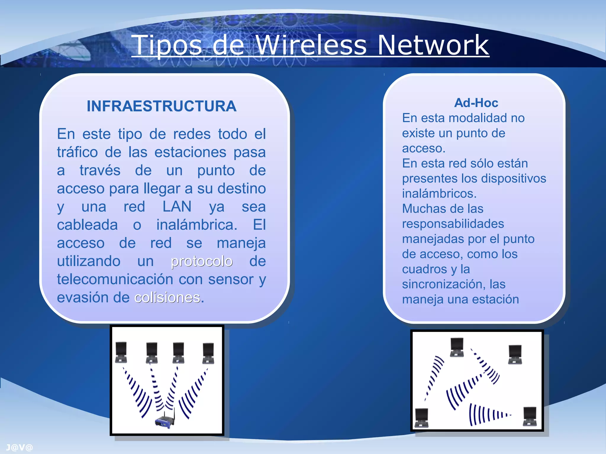 Tipos de Wireless Network

           INFRAESTRUCTURA                        Ad-Hoc
                                         En esta modalidad no
       En este tipo de redes todo el     existe un punto de
       tráfico de las estaciones pasa    acceso.
                                         En esta red sólo están
       a través de un punto de           presentes los dispositivos
       acceso para llegar a su destino   inalámbricos.
       y una red LAN ya sea              Muchas de las
       cableada o inalámbrica. El        responsabilidades
       acceso de red se maneja           manejadas por el punto
                                         de acceso, como los
       utilizando un protocolo de        cuadros y la
       telecomunicación con sensor y     sincronización, las
       evasión de colisiones.
                   colisiones            maneja una estación




J@V@
 