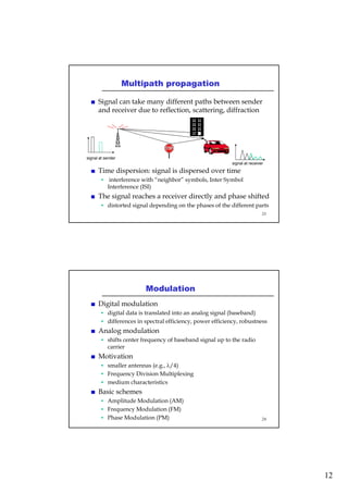 Wireless network basics | PDF
