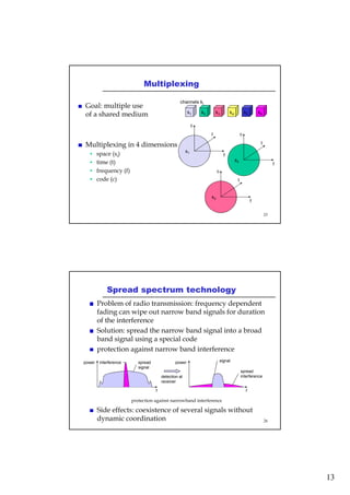 Wireless network basics | PDF