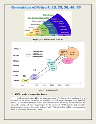 Generations of Network: 1G, 2G, 3G, 4G, 5G
Figure (6): A Journey from 1G to 3G
Figure (7): Evolution to 3G
5. 4G Networks – Integration System:
In telecommunications, 4G is the fourth generation of cellular wireless standards. It is a
successor to the 3G and 2G families of standards. In 2009, the ITU-R organization specified
the IMT-Advanced(International Mobile Telecommunications Advanced) requirements for 4G
standards, setting peak speed requirements for 4G service at 100 Mbit/sec for high mobility
communication (such as from trains and cars) and 1 Gbit/sec for low mobility communication
(such as pedestrians and stationary users).
 
