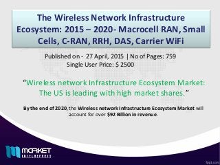 The Wireless Network Infrastructure
Ecosystem: 2015 – 2020- Macrocell RAN, Small
Cells, C-RAN, RRH, DAS, Carrier WiFi
“Wireless network Infrastructure Ecosystem Market:
The US is leading with high market shares.”
Published on - 27 April, 2015 | No of Pages: 759
Single User Price: $ 2500
By the end of 2020, the Wireless network Infrastructure Ecosystem Market will
account for over $92 Billion in revenue.
 